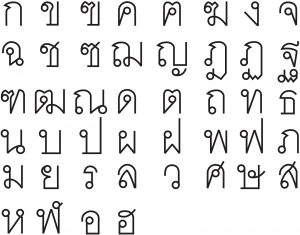 ตัวอักษรไทย