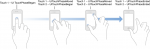 gesture recognizer ใน ios คืออะไร