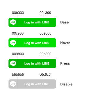 มาทำปุ่ม login with line กับ ios กันเถอะ